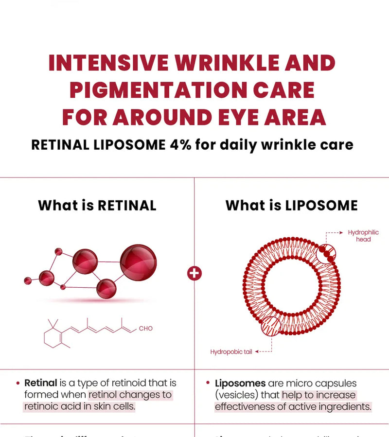 KSECRET - SEOUL 1988 Eye Cream : Retinal Liposome 4% + Fermented Bean