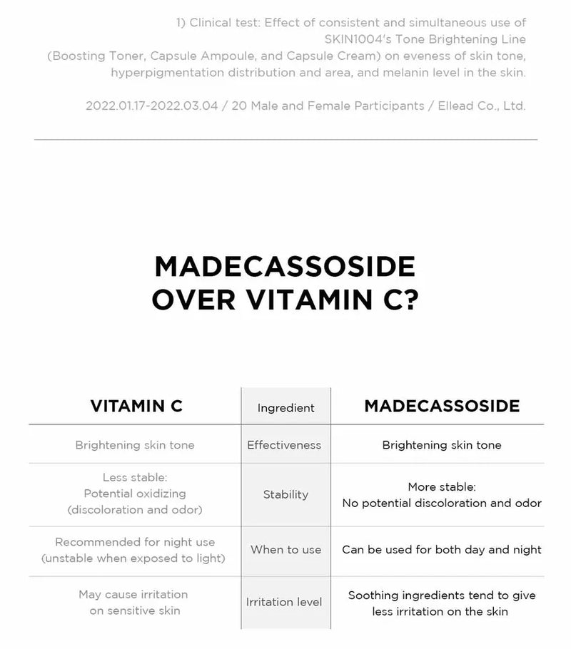 SKIN 1004 - Madagascar Centella Tone Brightening Capsule Ampoule Jumbo